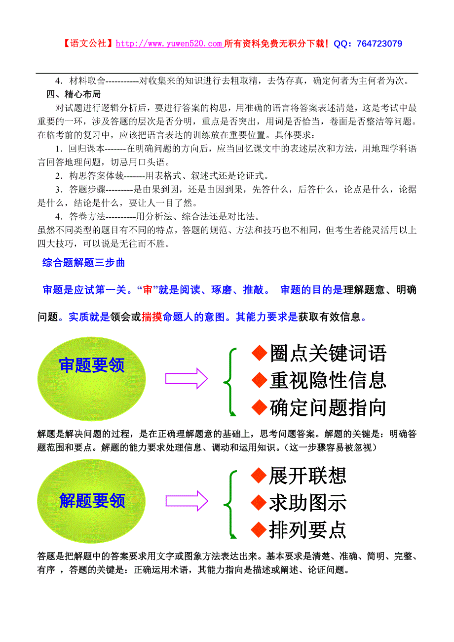 高考地理答题的四大技巧_第2页