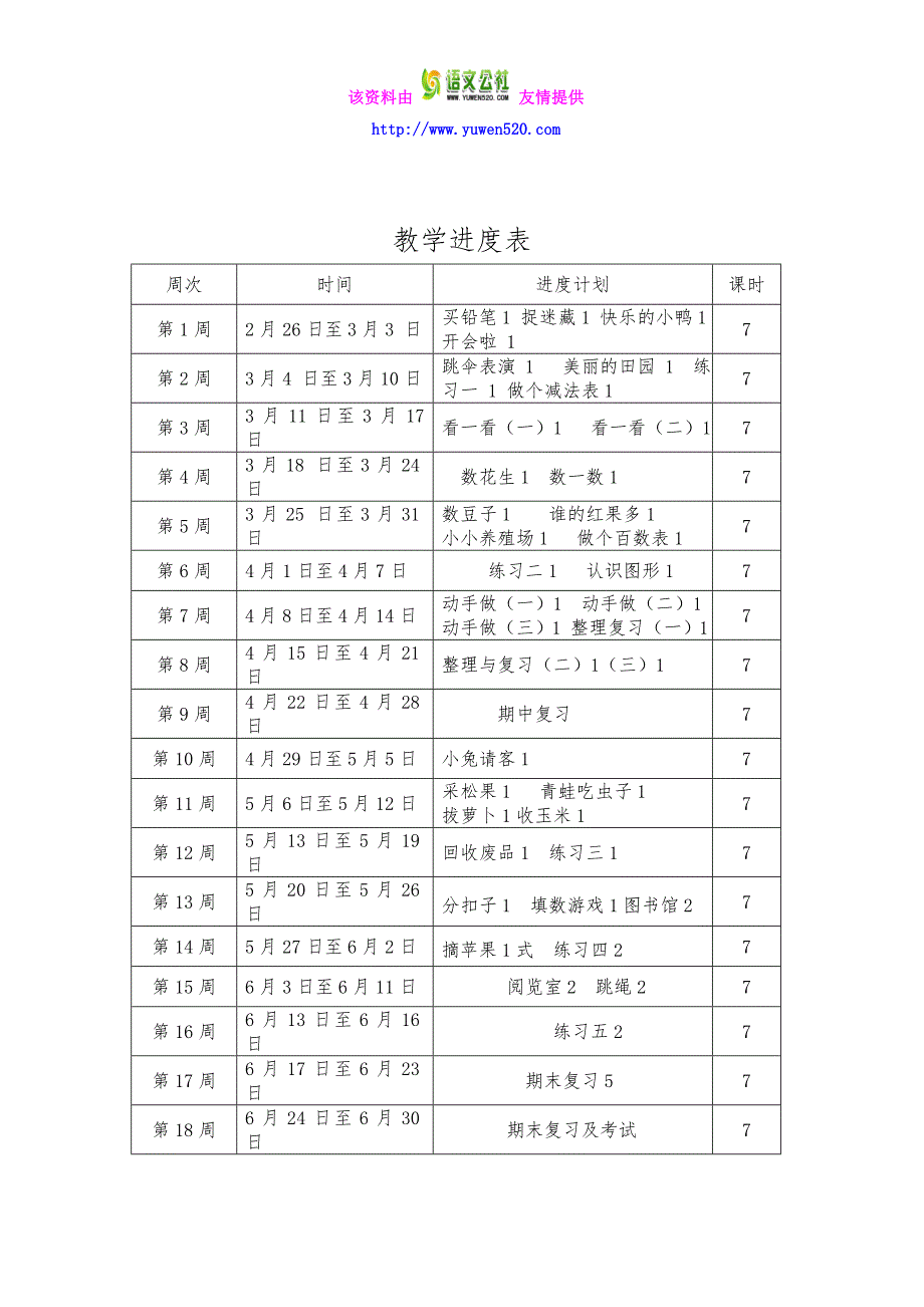 北师大版一年级数学下册教学计划_第4页