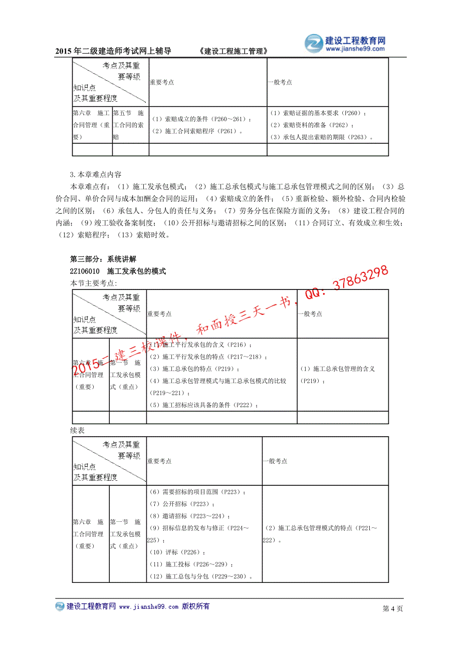 2015建工二建-管理基础班讲义_27_第4页