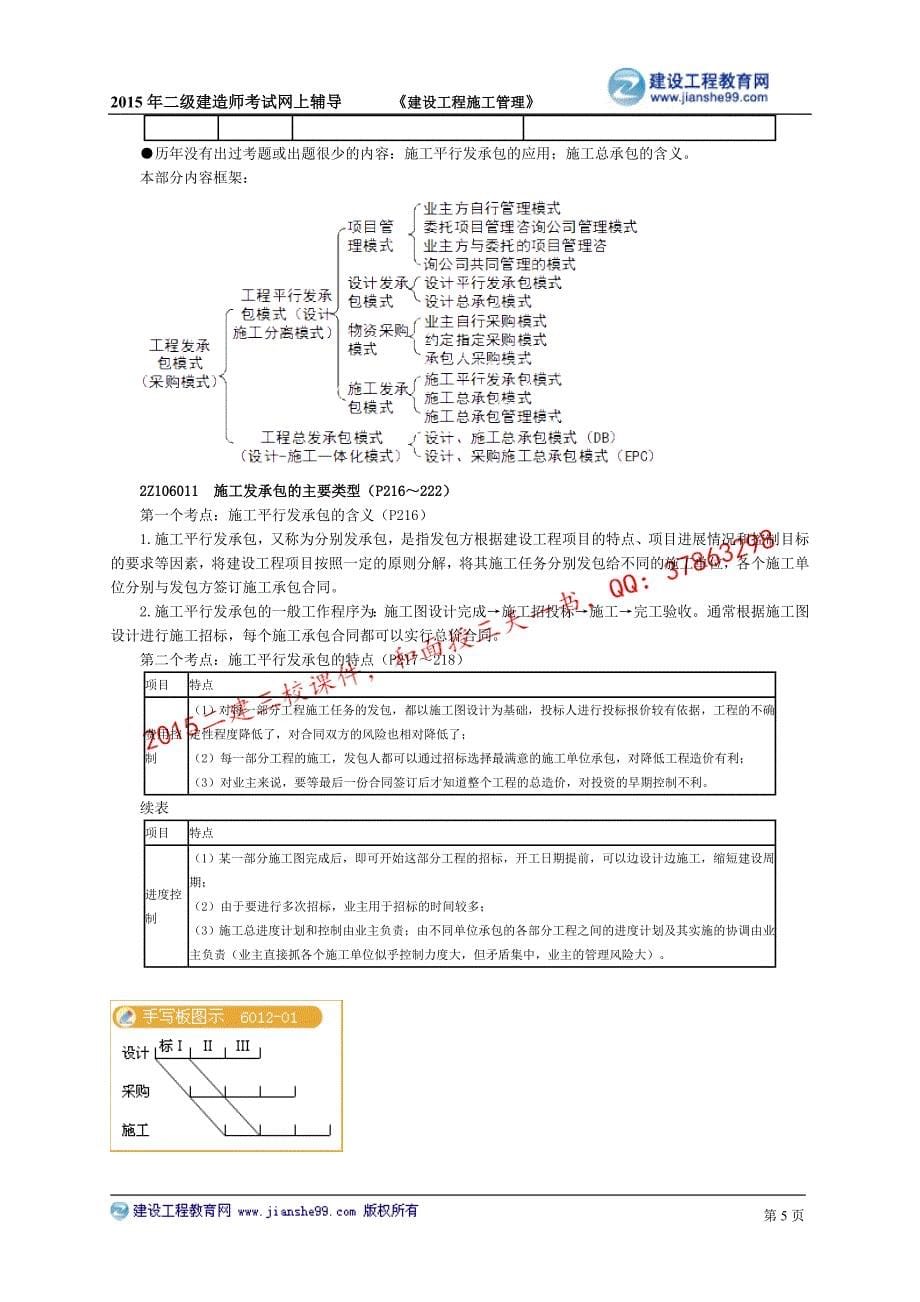 2015建工二建-管理基础班讲义_27_第5页