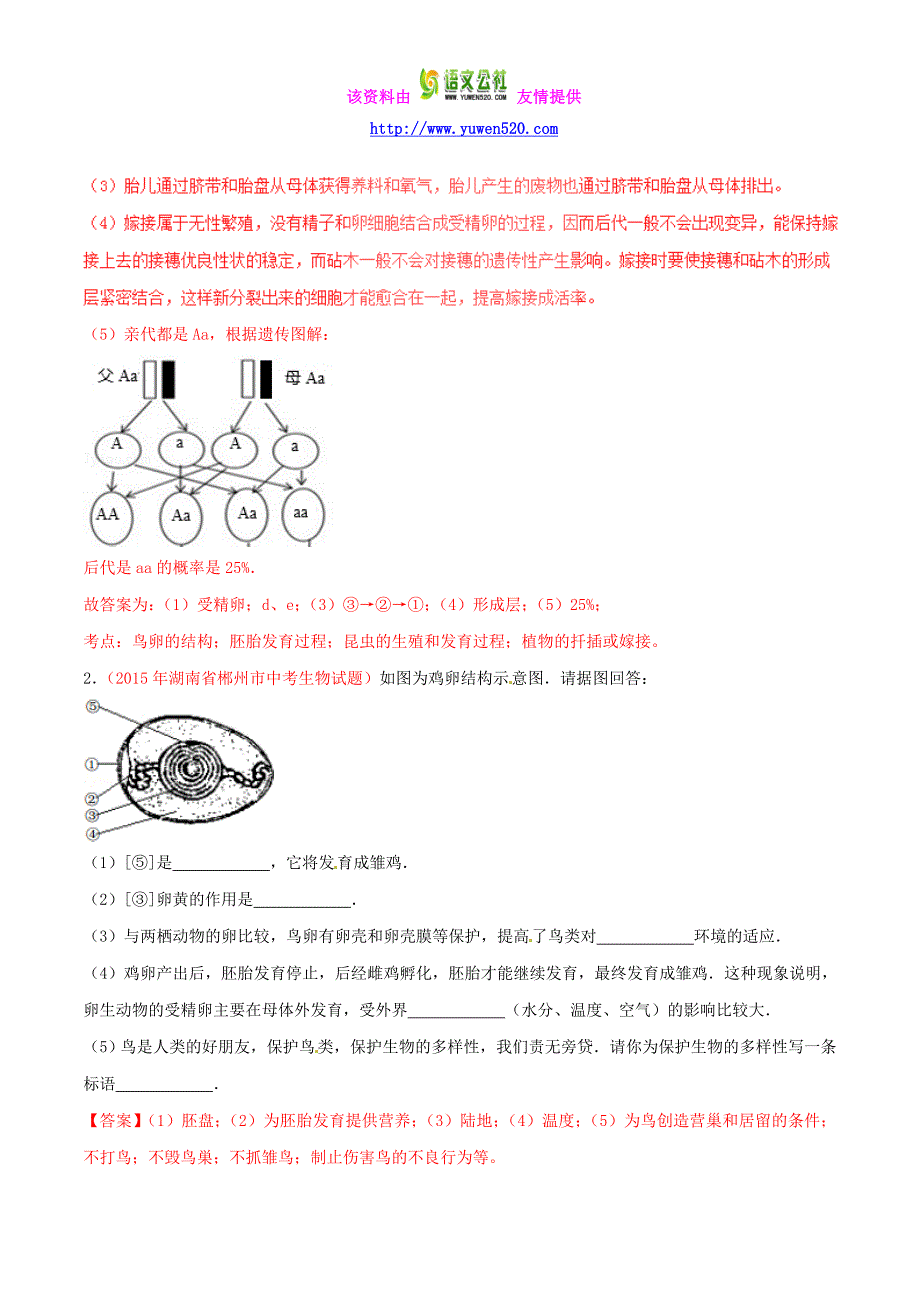 2016年中考生物大题狂做系列 专题10 生物的生殖和发育（含解析）_第2页