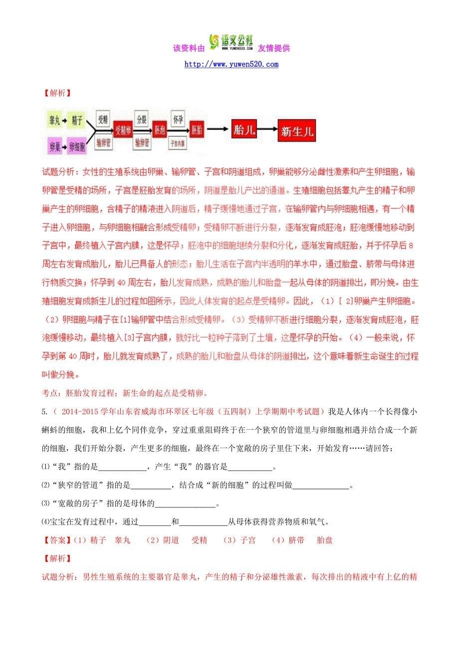 2016年中考生物大题狂做系列 专题10 生物的生殖和发育（含解析）_第5页