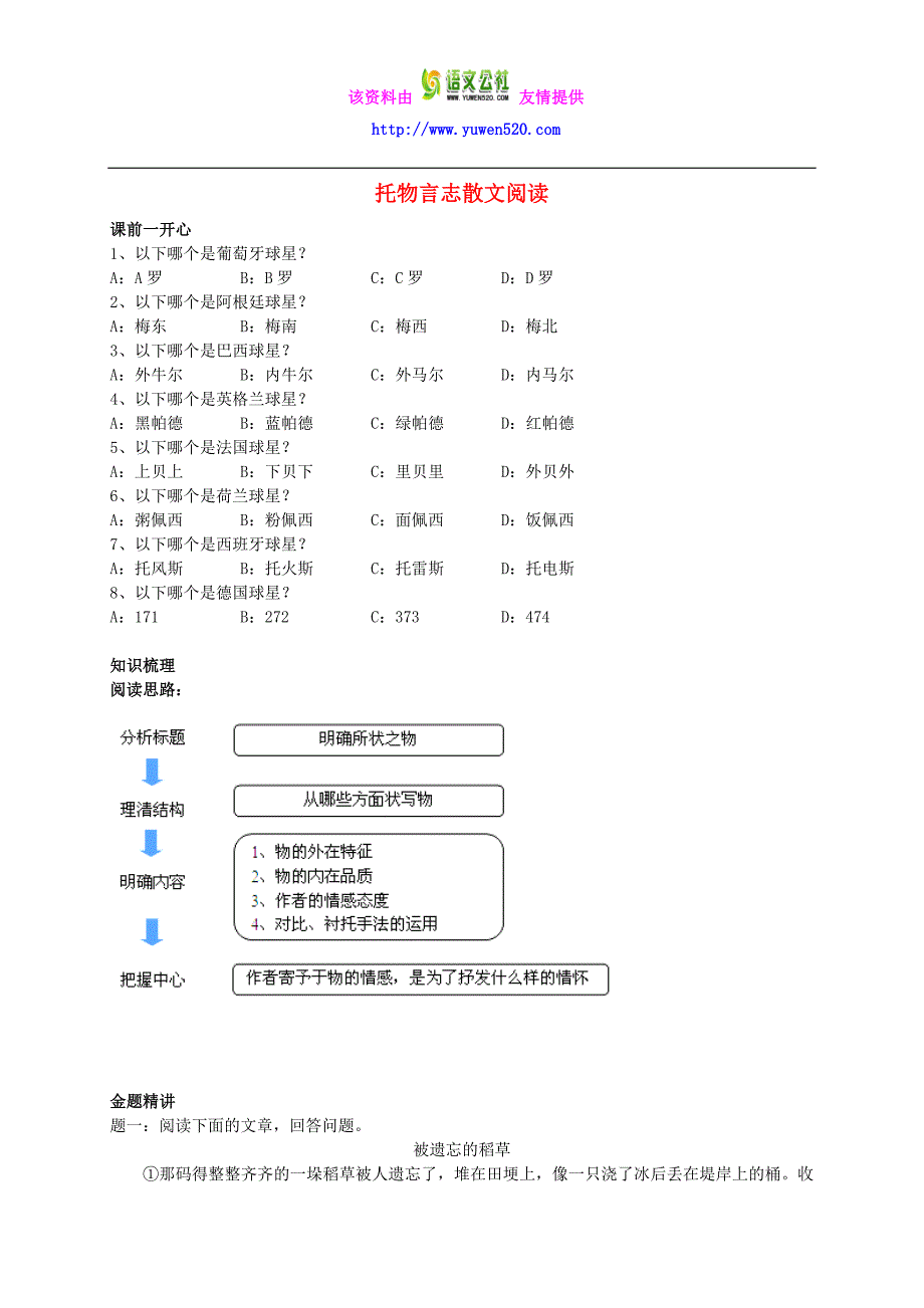 人教版八年级语文下册：托物言志散文阅读综合训练辅导讲义_第1页