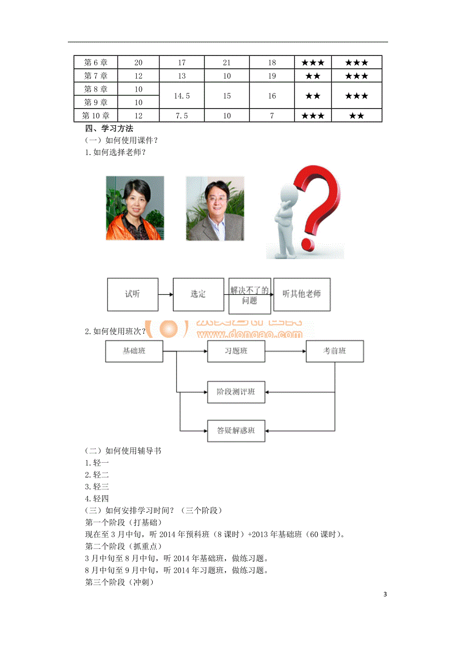 2014中级财管东奥预科班陈丽丽讲义1_第3页