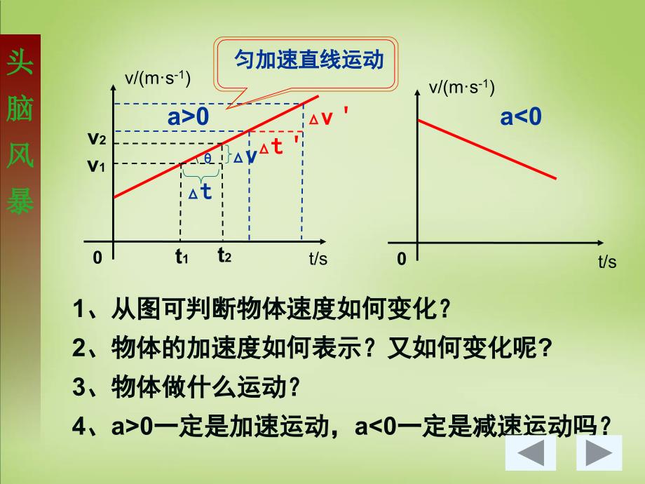 2015年高中物理 2.2匀变速直线运动的速度与时间的关系课件 新人教版必修1_第4页