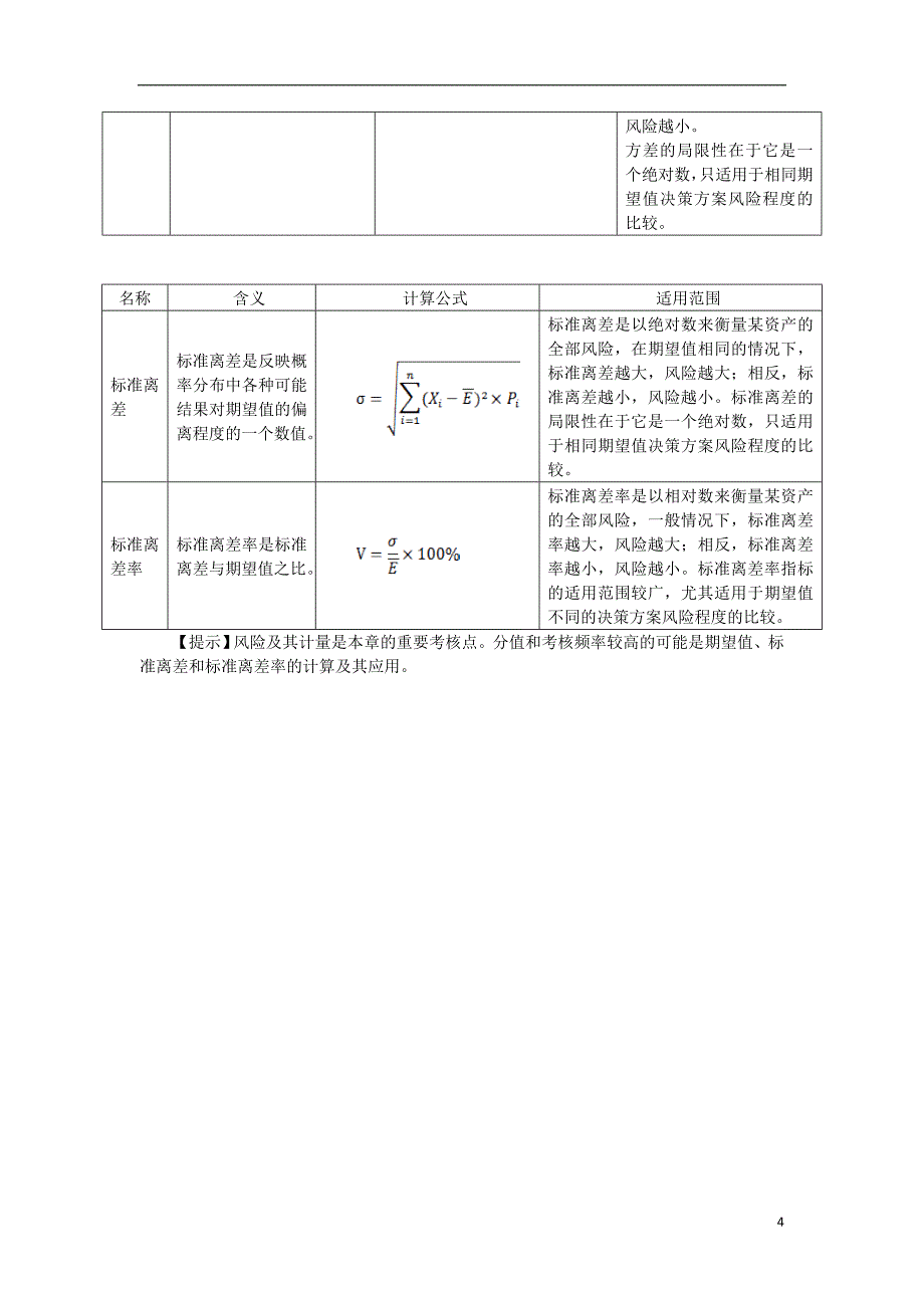 东奥中级财管－田明中级财管基础班讲义10_第4页