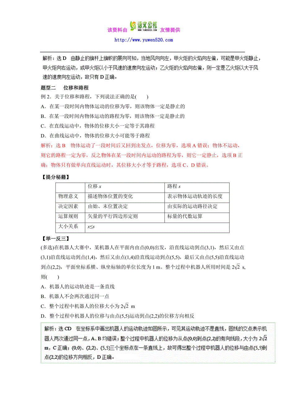 高考物理热点题型应考秘籍：1.1-描述运动的基本概念（解析版）_第2页