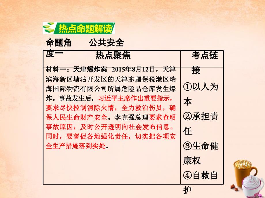 2016年中考政治热点专题复习（11）《关注公共安全，建设平安中国》ppt课件_第2页