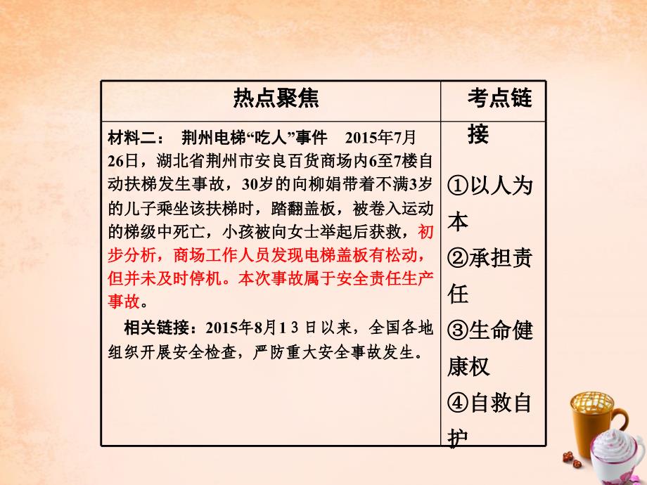 2016年中考政治热点专题复习（11）《关注公共安全，建设平安中国》ppt课件_第3页