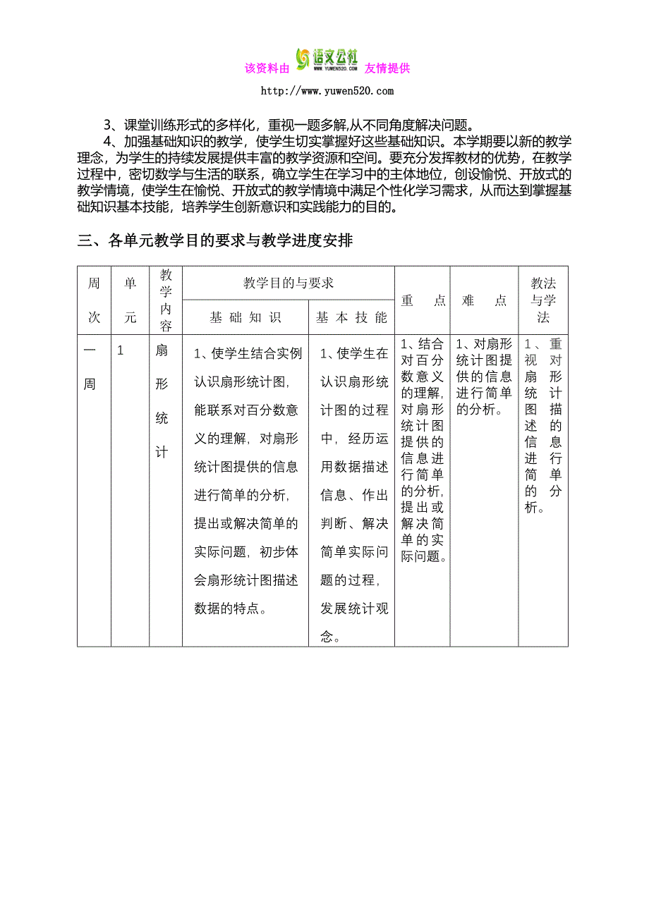 2016年苏教版六年级数学下册教学计划_第2页