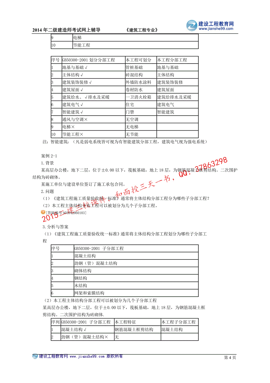 二级建造师－基础班讲义_7 (2)_第4页