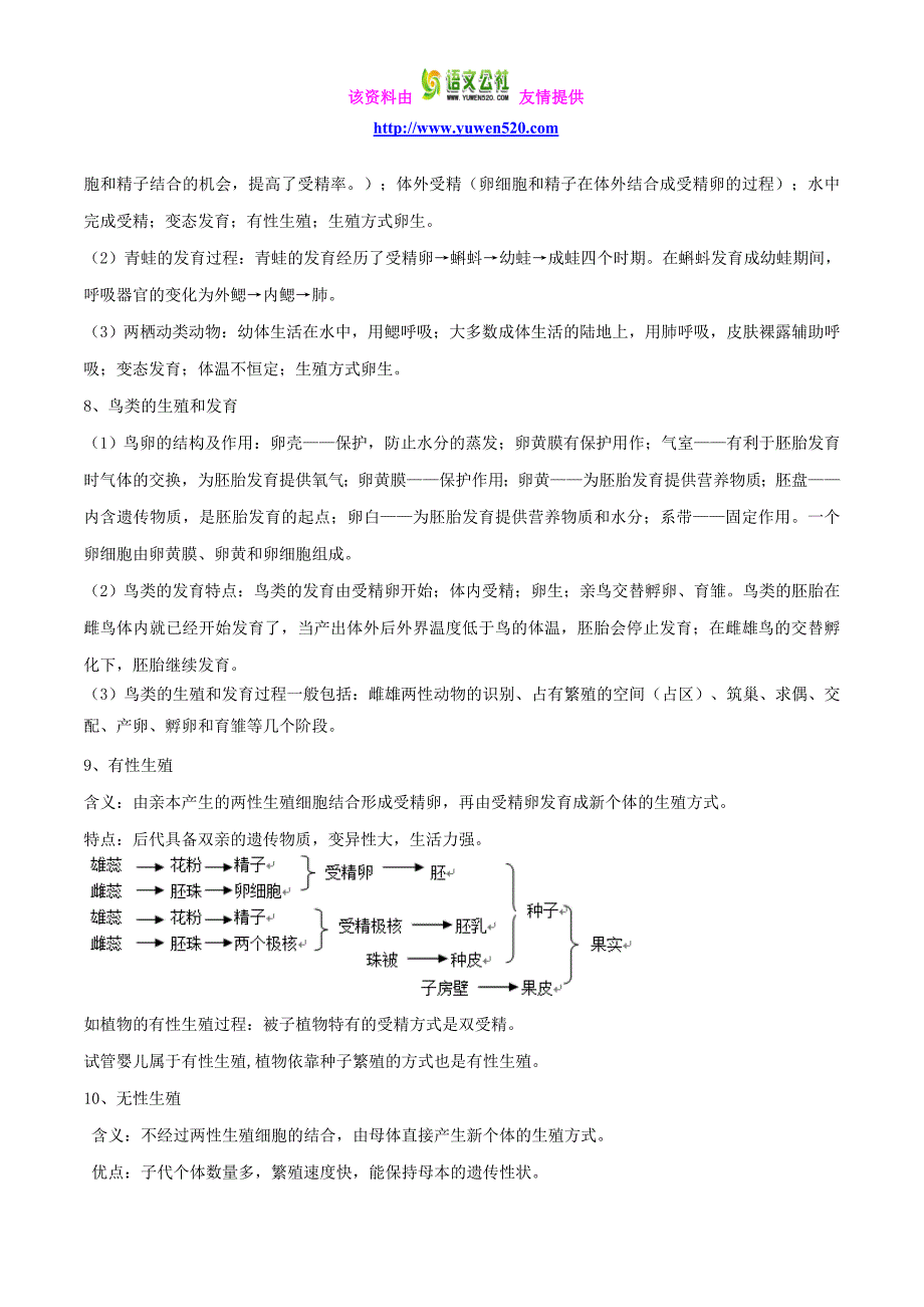 2016中考生物（专题09）生物的生殖和发育试题（含解析）_第3页