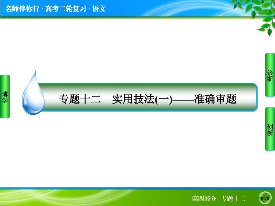 高考语文二轮复习4-12《实用技法（1） 准确审题》ppt课件_第2页