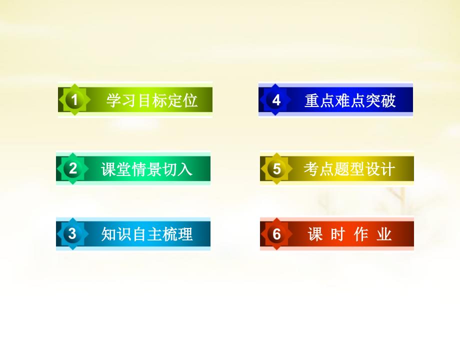 【人教版】高中物理必修一：4.2《实验、探究加速度与力、质量的关系》ppt课件_第4页