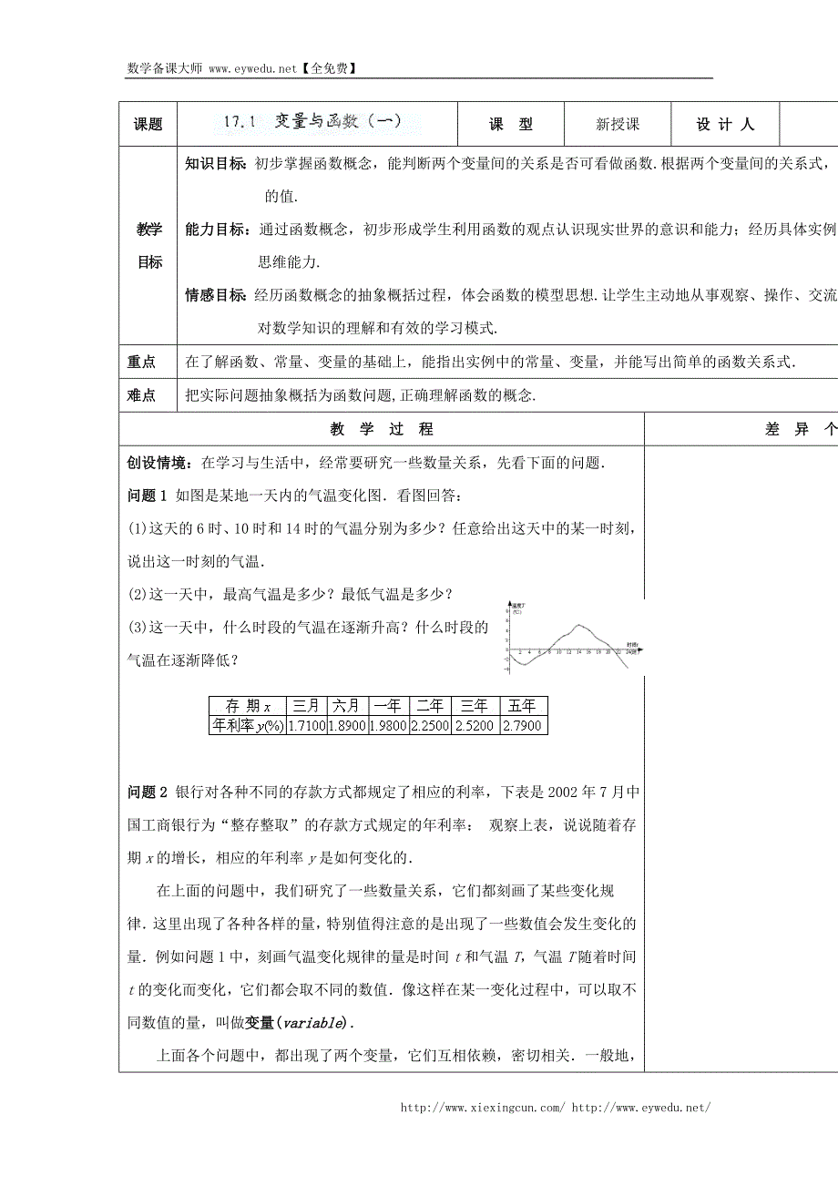 华师大版八年级数学下册《17.1 变量与函数（一）》教案_第1页