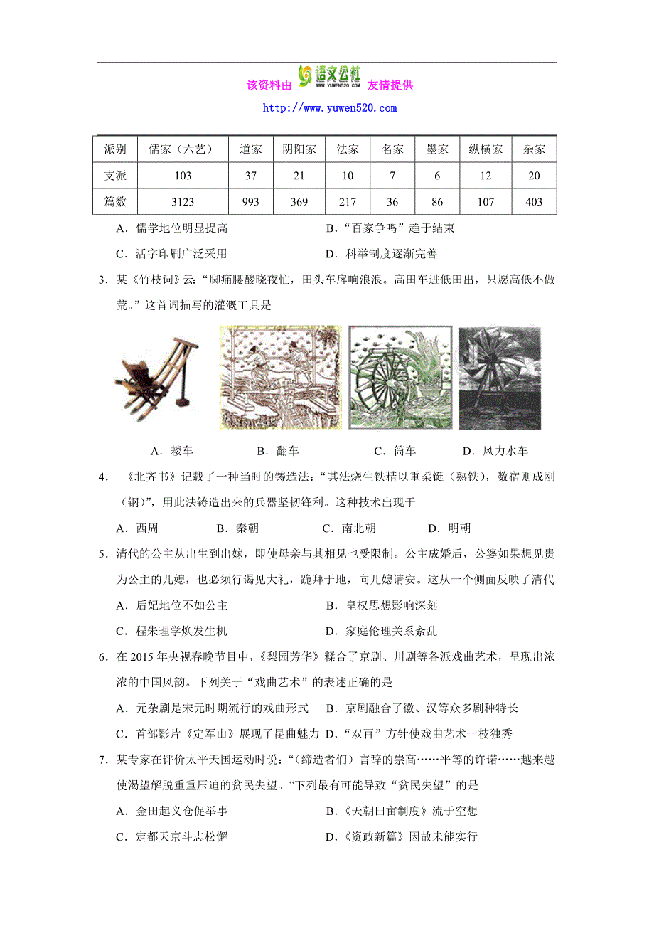 江苏省2015年普通高中学业水平测试（必修科目）历史试题（含答案）_第2页