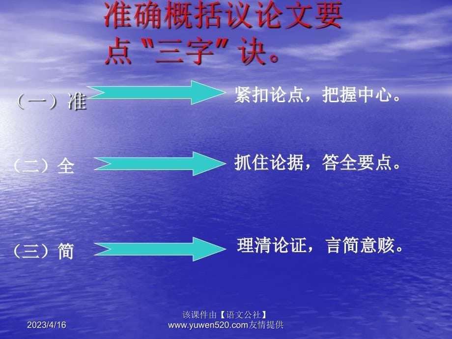 中考综合复习之议论文部分ppt课件_第5页