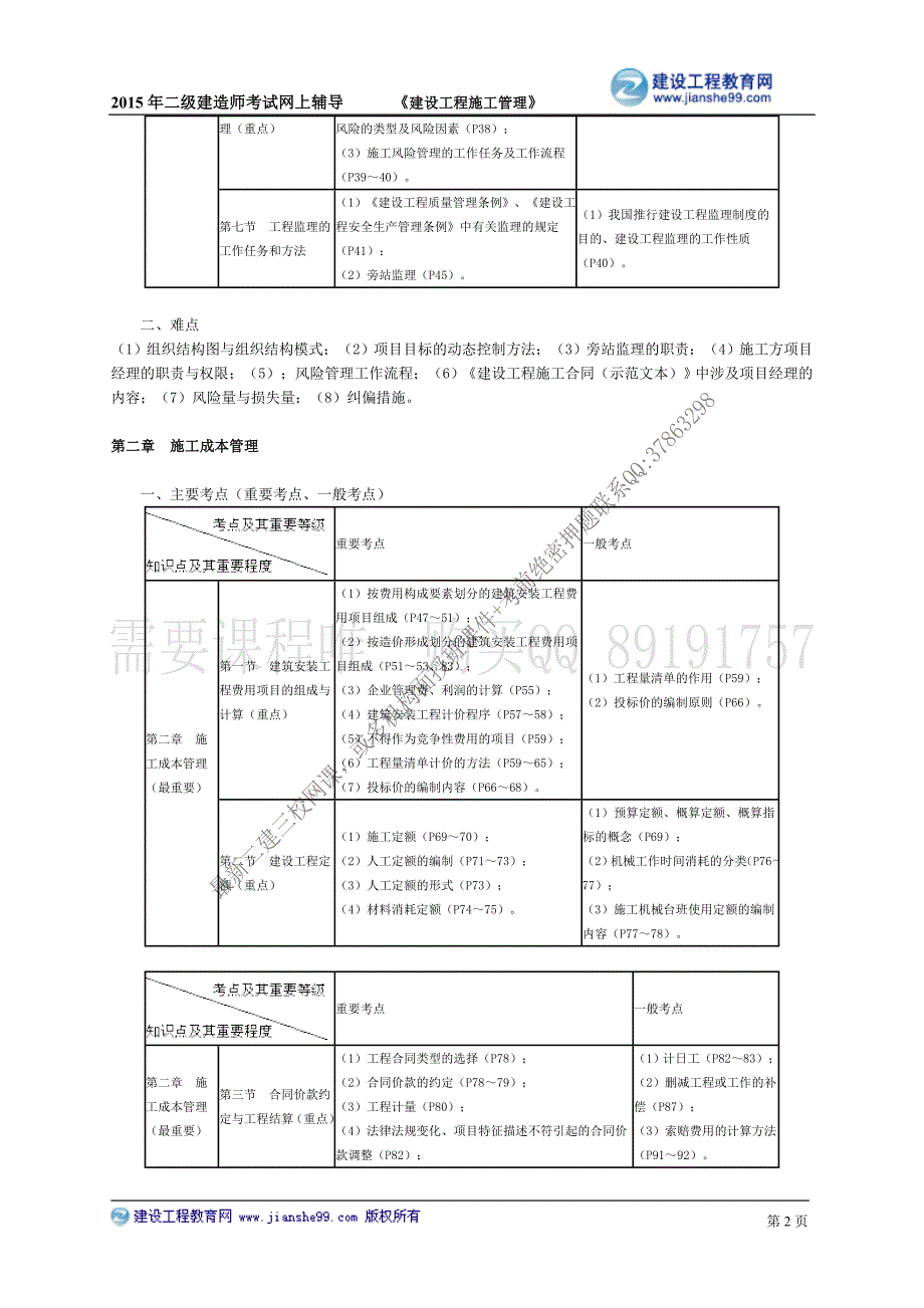 二级建造师－网校冲刺班讲义_10_第2页