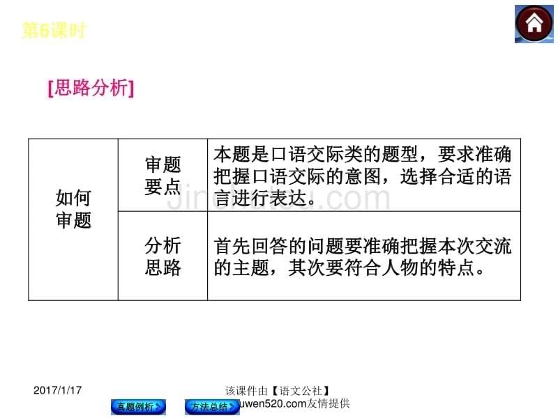 中考语文复习课件【6】积累与运用：口语交际（22页）_第5页