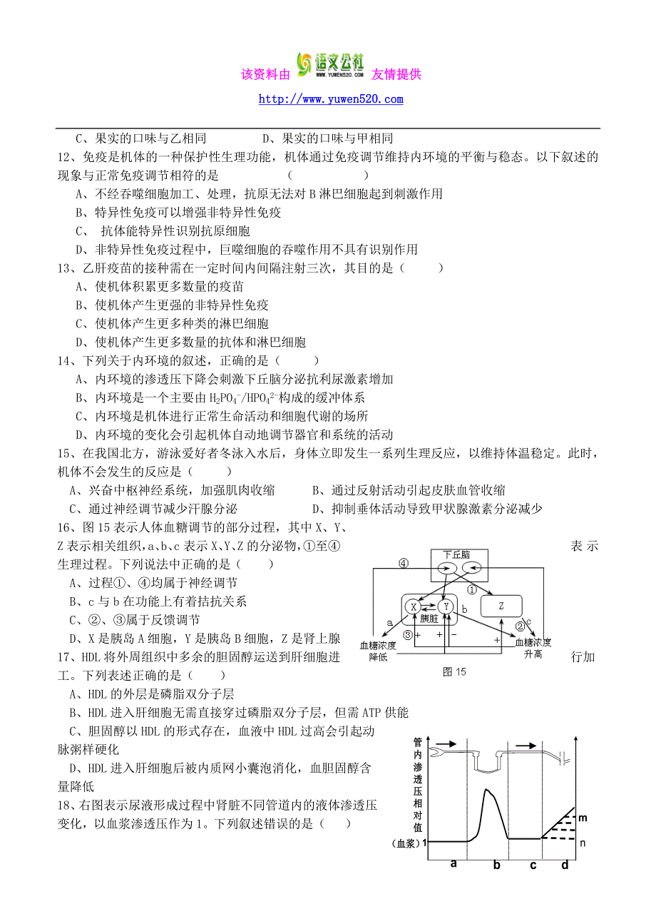 上海市高中名校2016届高三上学期期中考试生物试题（含解析）_第2页