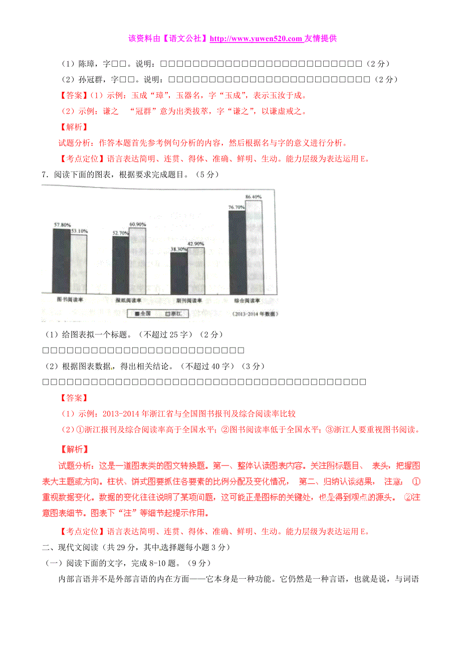 2015年普通高等学校招生全国统一考试语文试题（浙江卷，含解析）_第3页