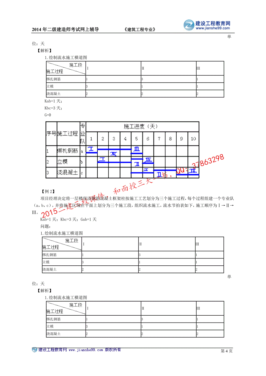 二级建造师－冲刺班讲义_1 (2)_第4页