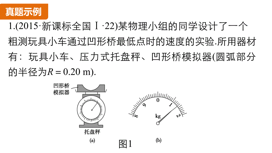 高考物理考前三个月配套课件：专题（11）力学实验_第2页