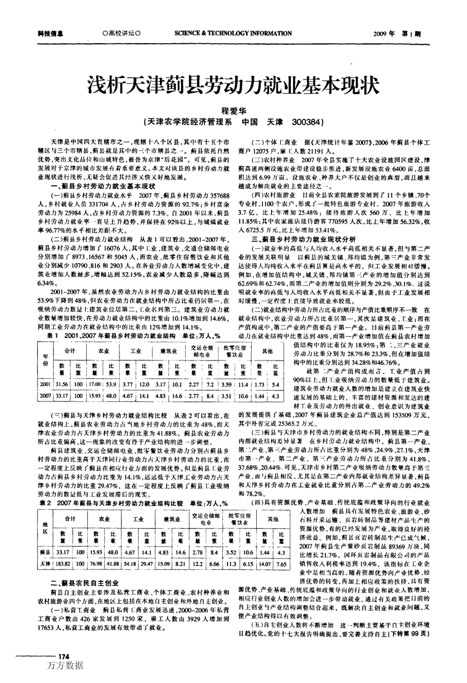 浅析天津蓟县劳动力就业基本现状_第1页