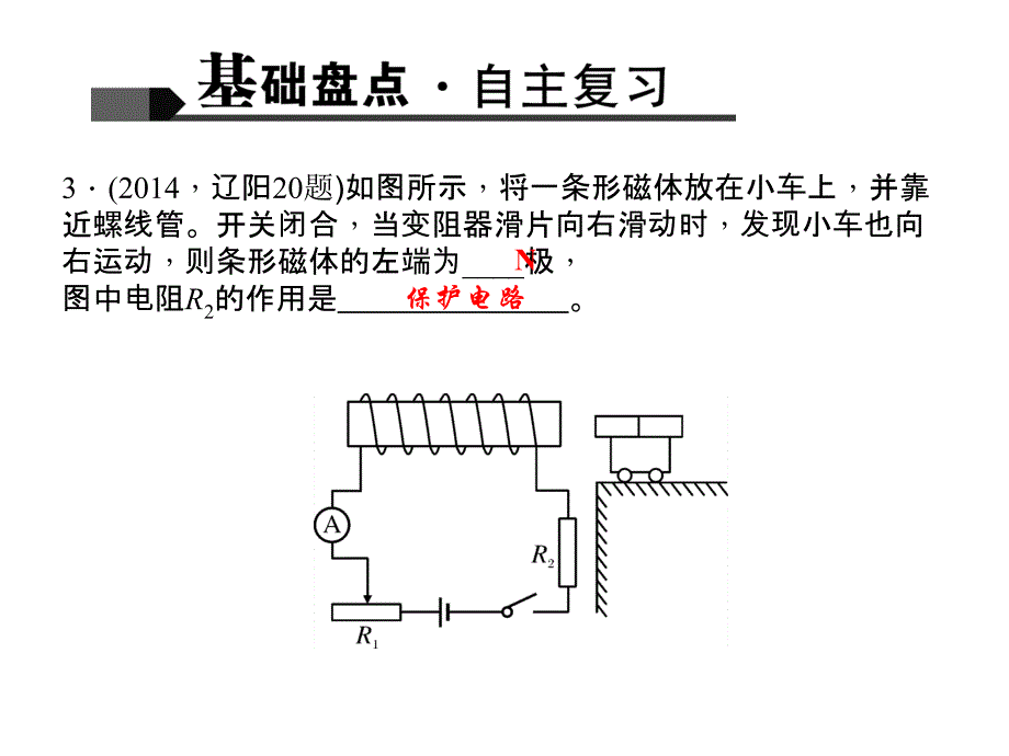 【通用版】中考物理习题课件：第23讲-电与磁_第4页