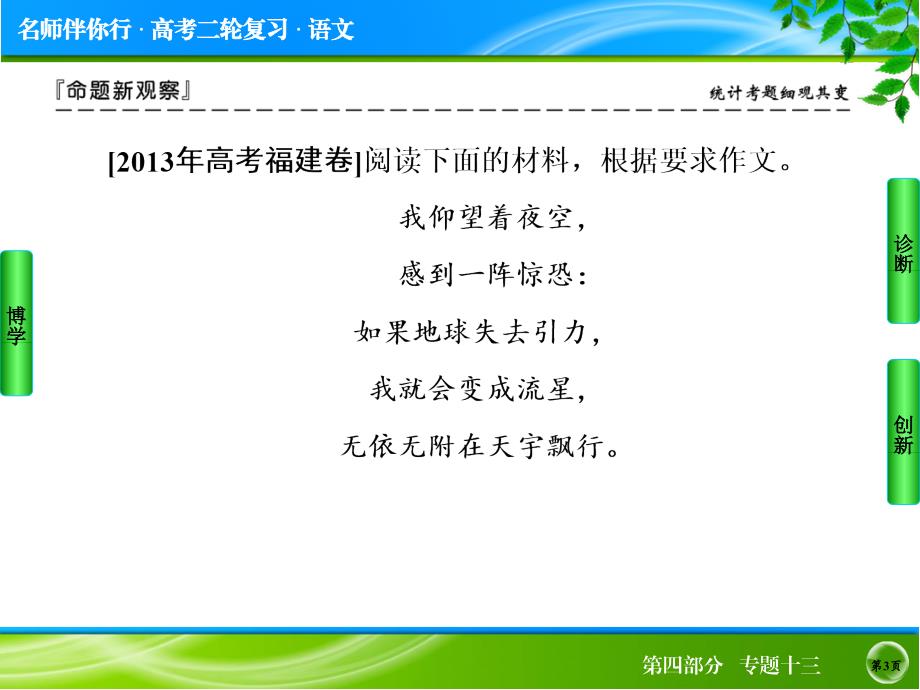 高考语文二轮复习4-13《实用技法（2） 明确文体》ppt课件_第3页