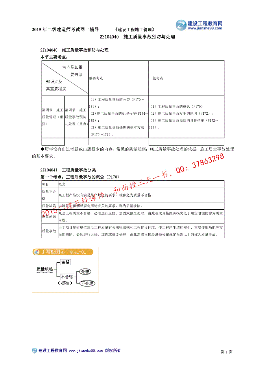 2015建工二建-管理基础班讲义_21_第1页