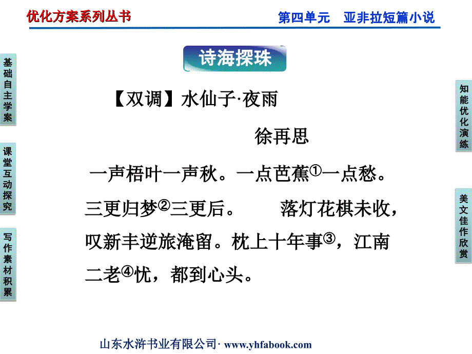 粤教版选修《短篇小说欣赏》第4单元第12课《喀布尔人》一样的父爱ppt课件_第3页