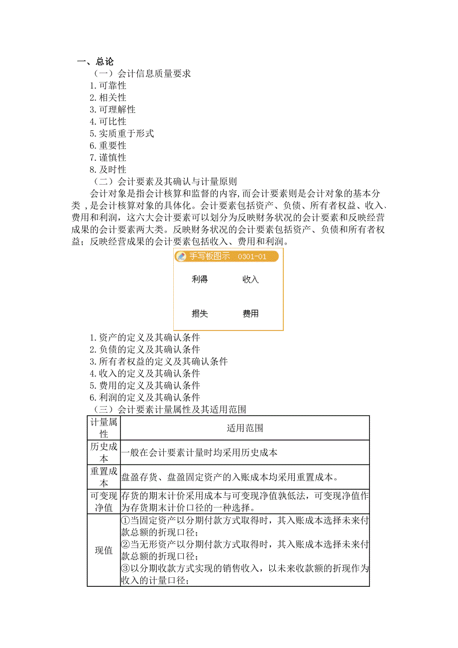 中华中级实务－专题三　关键考点预习_第1页