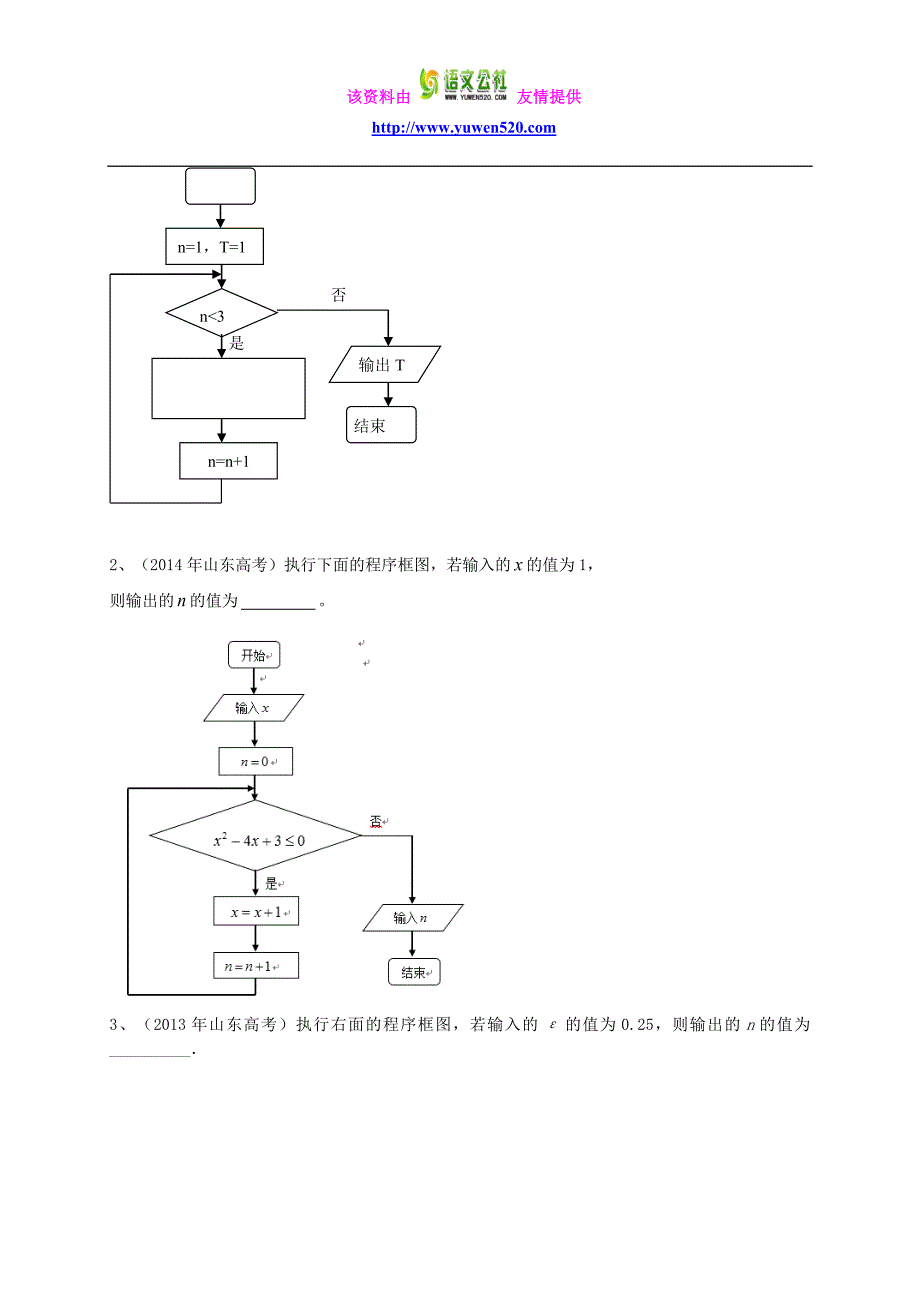 高三数学一轮专题突破训练《复数与框图》（理）及答案_第3页