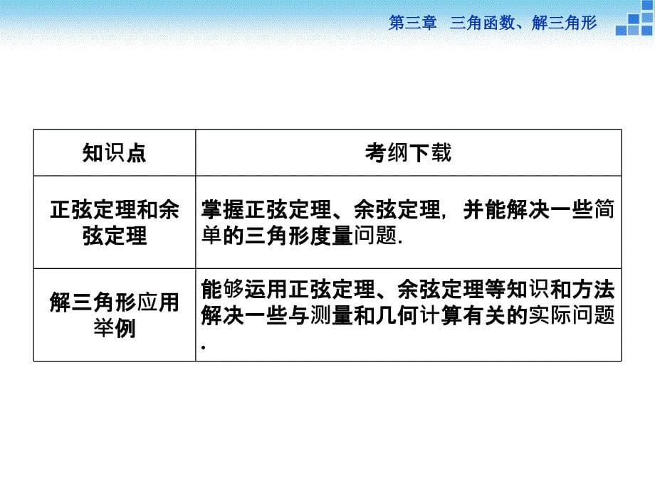 （人教A版）高考数学复习：3.1《任意角和弧度制及任意角的三角函数》ppt课件_第5页