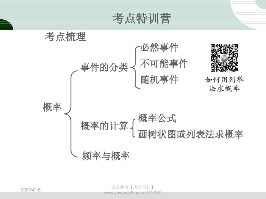 中考研究：第8章统计与概率》第2节《概率》ppt课件_第2页