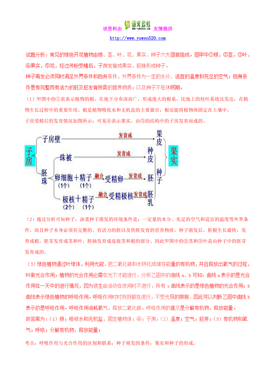 2016年中考生物大题狂做系列 专题04 被子植物的一生（含解析）_第4页