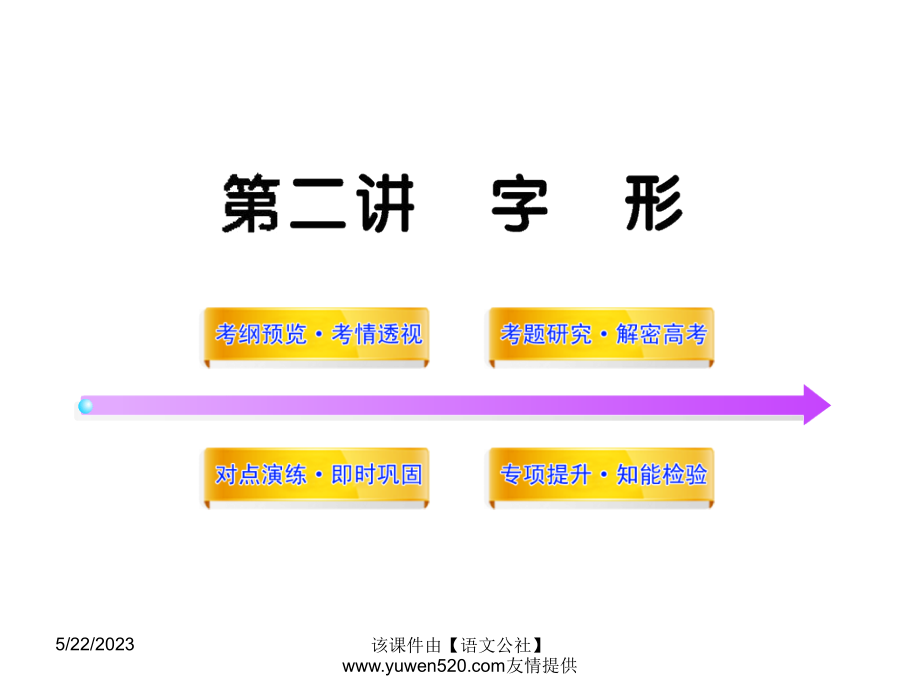 （人教版）高中语文全程复习方略：字形ppt课件_第1页