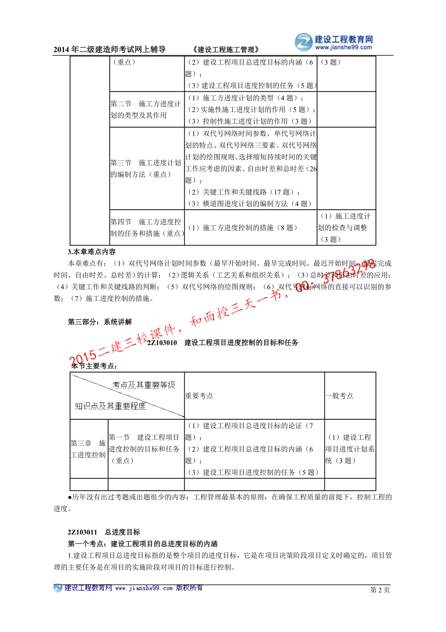 二级建造师－基础班讲义_14_第2页