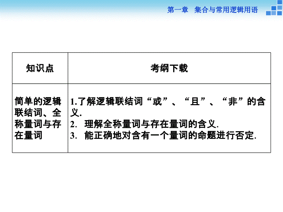 （人教A版）高考数学复习：1.1《集合的概念与运算》ppt课件_第4页