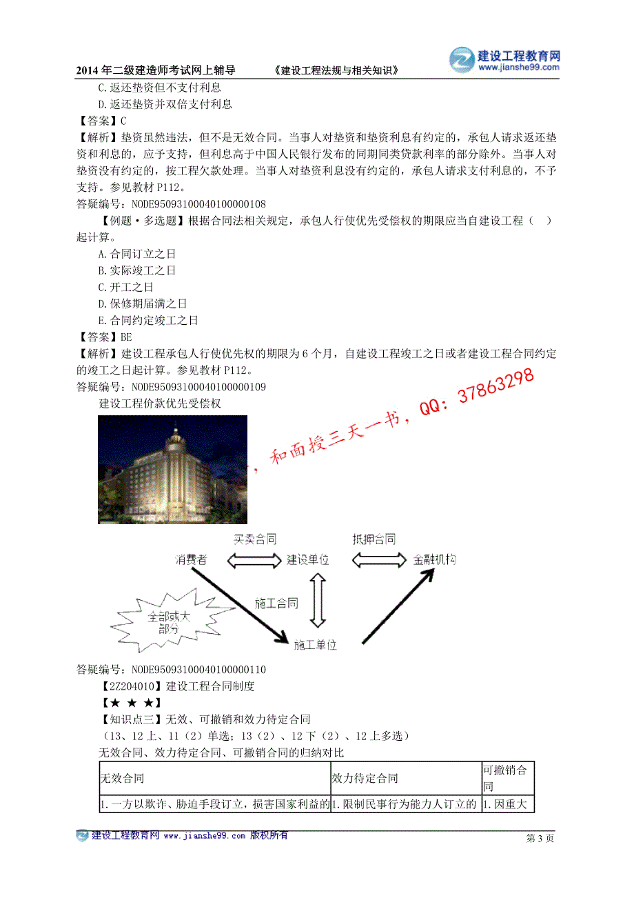 二级建造师－达江习题班讲义_5_第3页