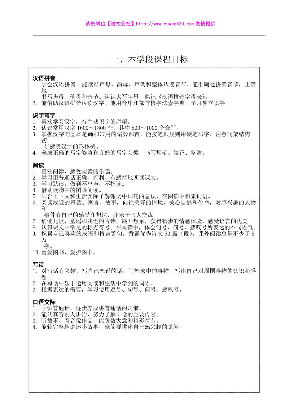 苏教版小学语文二年级上册教案全集（160页）_第2页