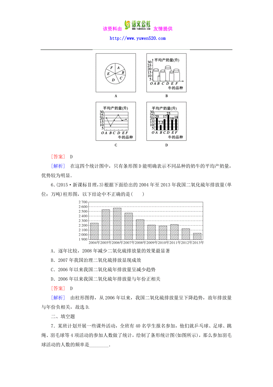 【北师大版】数学必修三：第1章-3统计图表课时作业（含解析）_第3页