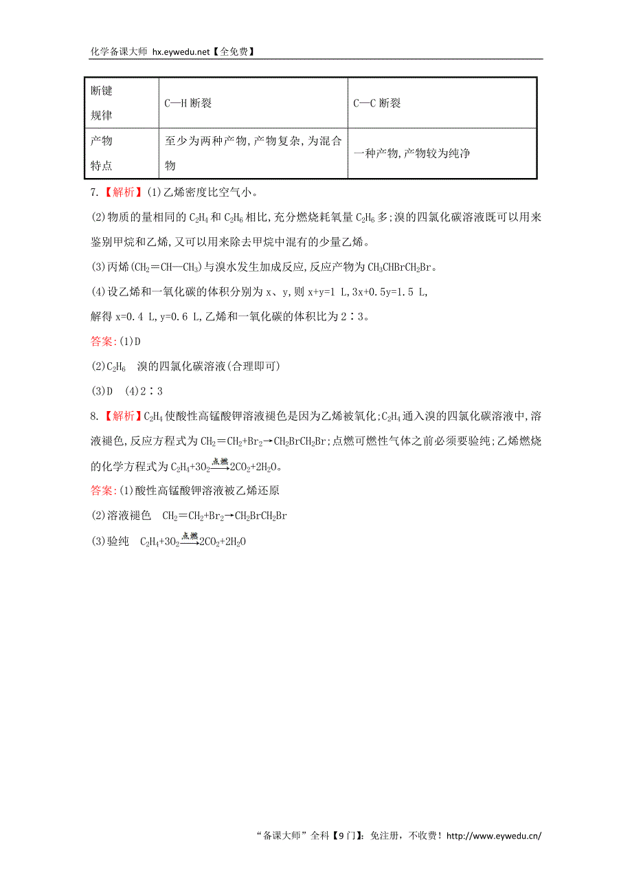 （学习方略）高中化学 3.2.1石油的炼制　乙烯课时提升卷 鲁科版必修2_第4页