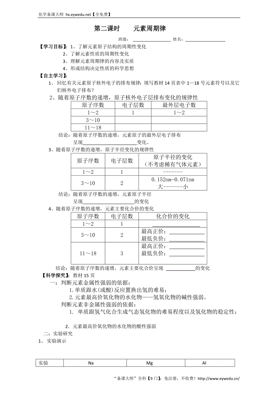 2016学年高一化学人教版必修2同步学案：元素周期律学案2 Word版_第1页