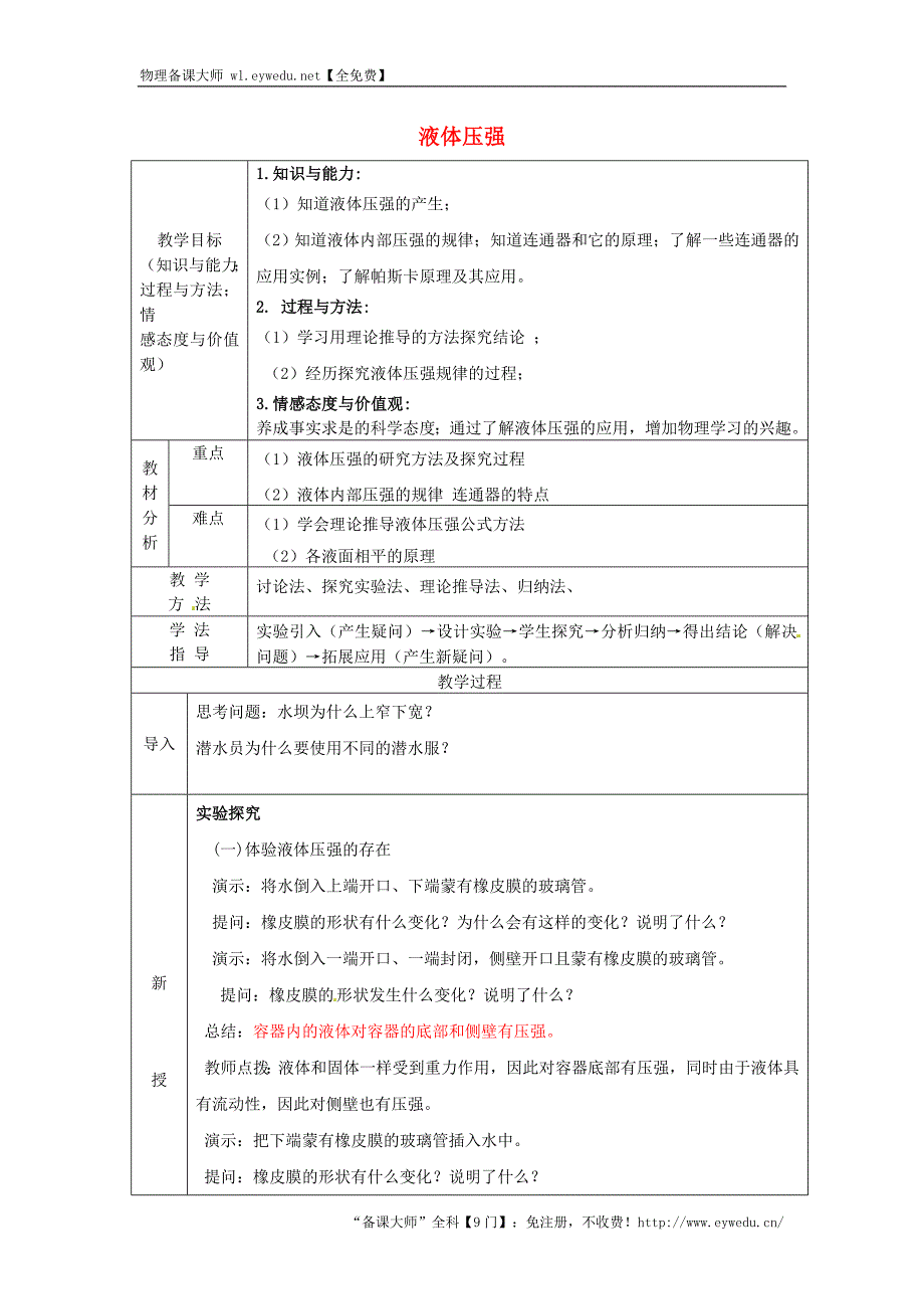 安徽省桐城市嬉子湖中心学校八年级物理下册第9章 第2节 液体压强教案 新人教版_第1页