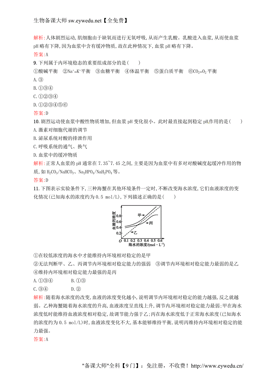 2015-2016学年高中生物 1.2内环境稳态的重要性课后习题 新人教版必修3_第3页