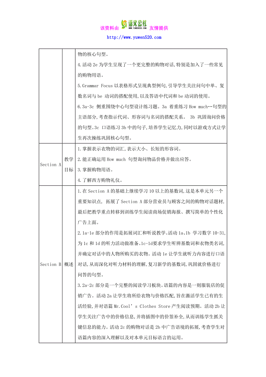 【人教版】2016年秋七年级上：Unit 7 单元极品教案_第4页