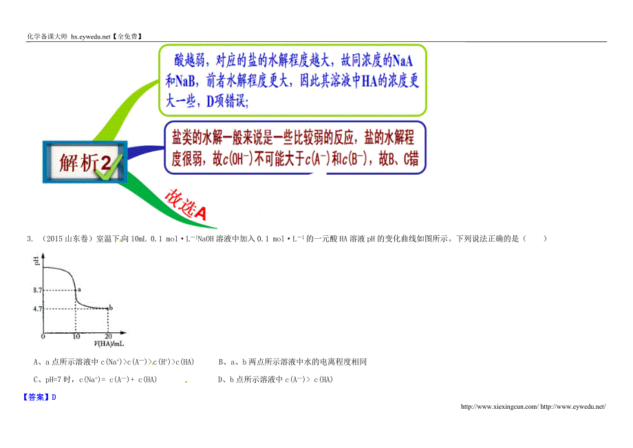 （人教版）化学选修四思维导图：3-3盐类的水解（含答案）_第3页