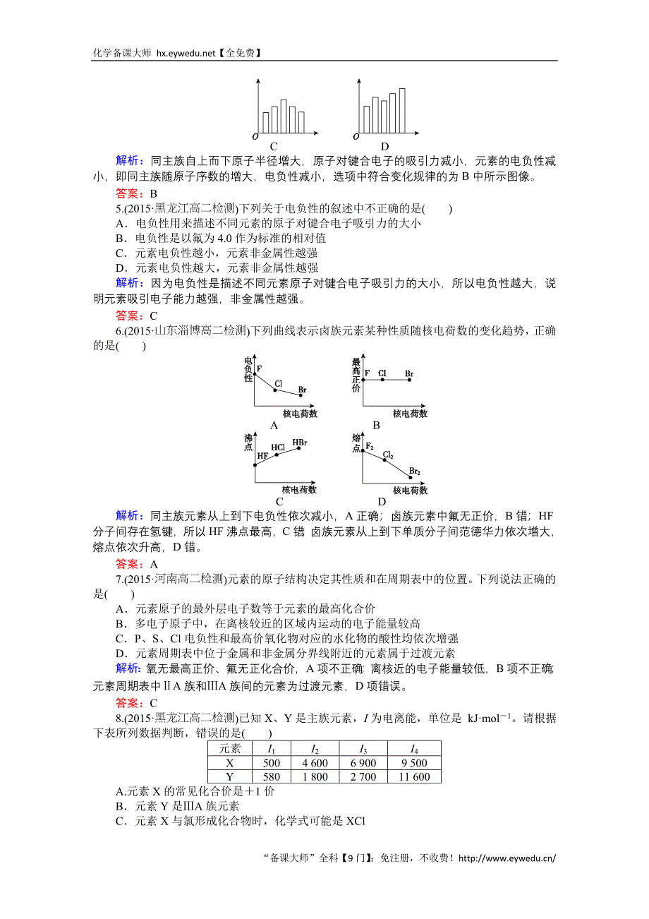 2015-2016高中化学人教版选修3习题 第1章 物质结构与性质 1.2.2《原子结构与元素的性质》_第2页